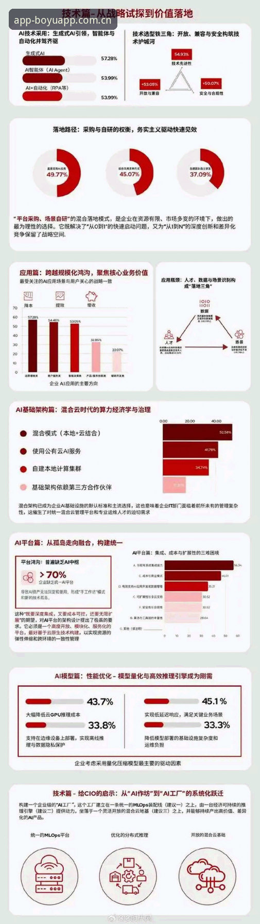 2025博鱼APP新版深度剖析：数字化娱乐趋势下的平台进化与行业启示